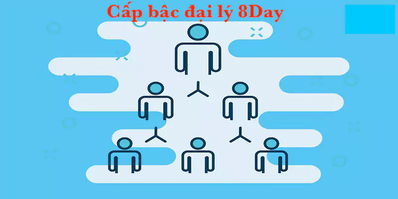 Tìm hiểu về các cấp bậc đại lý 8Day chi tiết nhất hiện nay